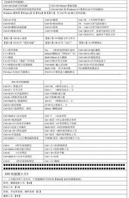 提高办公效率的常用快捷键大全（办公常用快捷键）