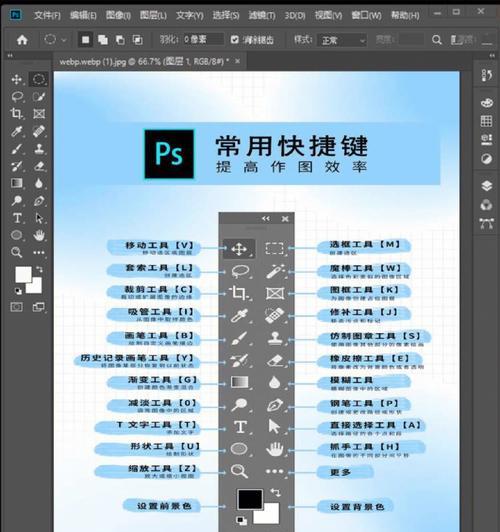 快速掌握常用的PS快捷键命令大全（打造设计利器）