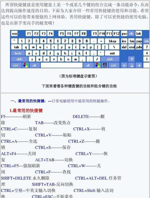 台式电脑截图快捷键大全（了解如何快速截取屏幕内容的方法）