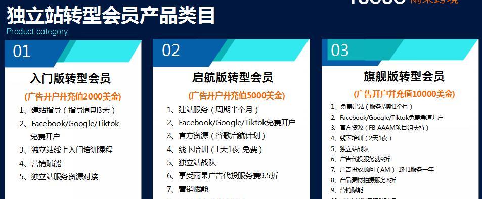 从零开始，如何以独立站建立个人网站（探索独立站建站的步骤和技巧）