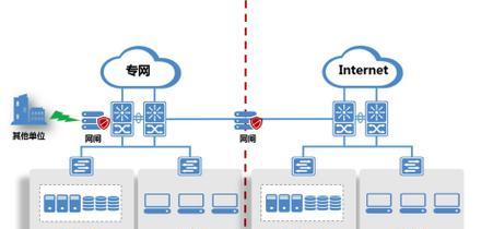 选择适合的局域网文件传输工具，提高工作效率（以局域网文件传输工具为主题）