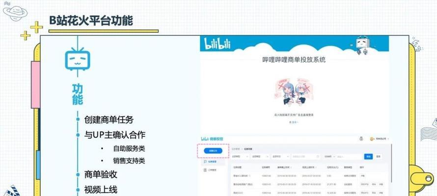 如何利用B站推广来提升销售效果（深度分析B站推广的优势和策略）