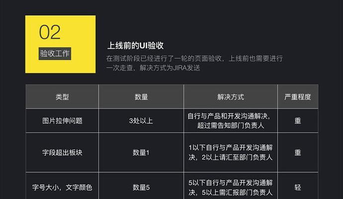 设计一款APP所需的成本有多高（探索设计一款APP所需的资金投入以及相关成本预估）