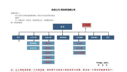 打造专业的网站建设制作中心（以优质服务为核心）