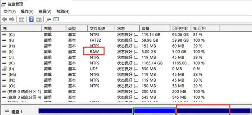 如何处理U盘变成RAW格式的问题（U盘变成RAW格式）