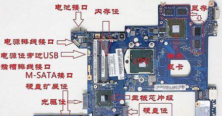 笔记本更换显卡教程（手把手教你如何为笔记本更换显卡）