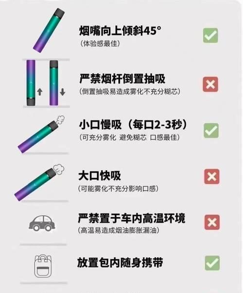 2024年CF烟雾头最新调法揭秘（提升游戏体验）