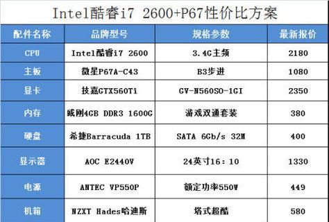 探索未来科技（搭建顶级科技工作站）