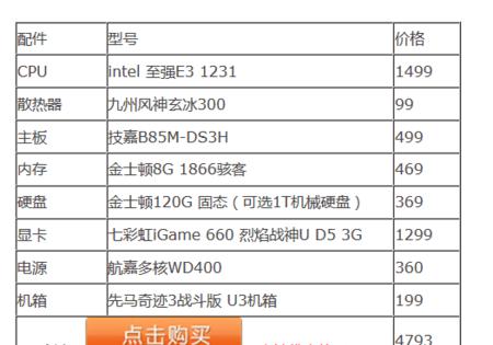 探索未来科技（搭建顶级科技工作站）