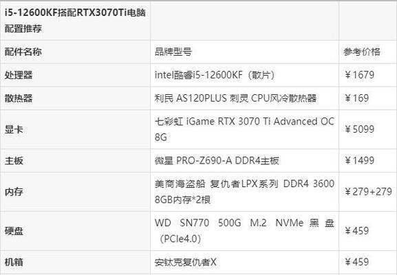 最新组装电脑配置推荐——打造卓越性能的电脑利器（追求极致体验）