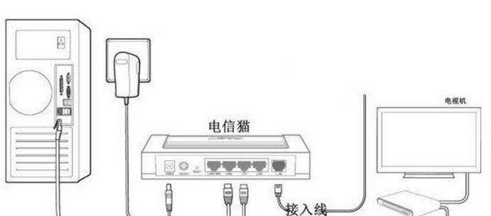 如何实现一个宽带同时连接两个路由器的设置方法（通过实现双路由器连接）