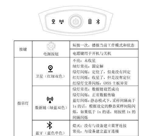 普通U盘加密方法全解析（保护隐私）