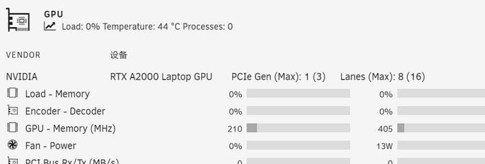 笔记本NVIDIA显卡游戏最佳设置（优化游戏画质和性能）