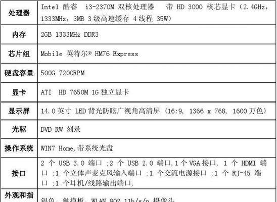 笔记本电脑配置参数详解（了解笔记本电脑配置）