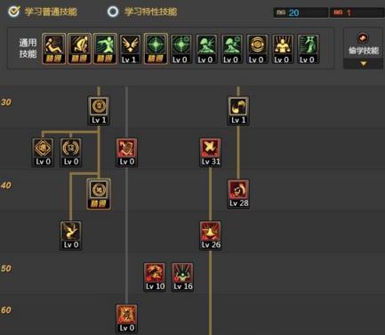 DNF圣职者刷图加点攻略（详解DNF圣职者刷图加点技巧）