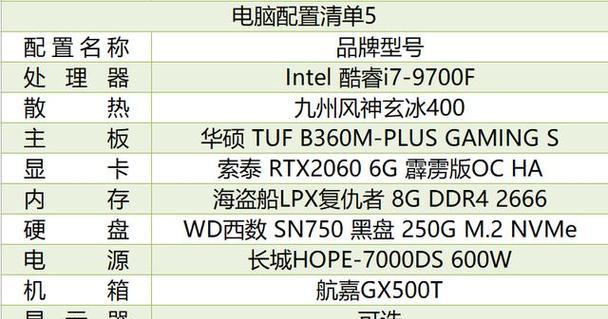 大型游戏电脑配置推荐（打造顶级游戏体验）