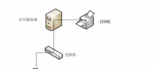 如何设置打印机共享到另一台电脑（简单步骤让你的打印机共享无忧）