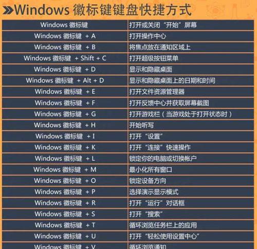 如何取消每天定时关机的Win7设置（简单操作）