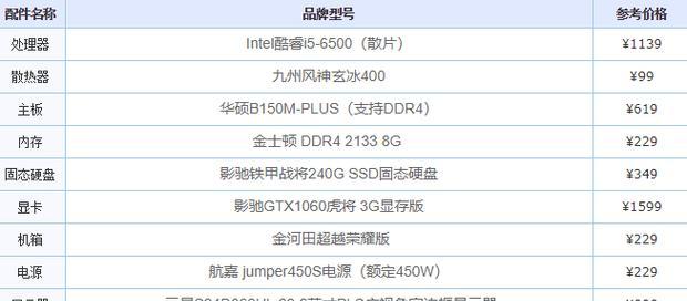 如何查看自己电脑的配置信息（快速获取电脑硬件及系统信息的方法）