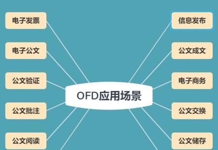 OFD文件格式标准及其应用（探索OFD文件格式的优势和应用场景）