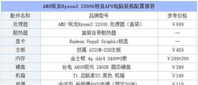 如何查看自己电脑的主板型号（快速了解主板型号的方法及步骤）