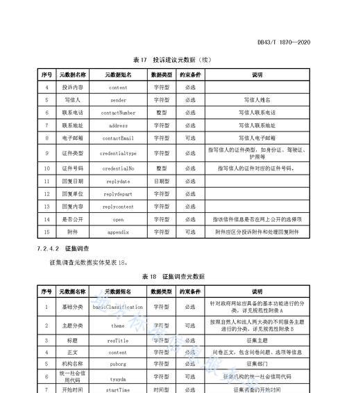 网站维护的要求及关键要点（确保网站顺利运行）