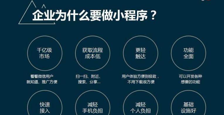 以SEO优化软件为主的引流客源最快方法（通过SEO优化软件提高网站流量）