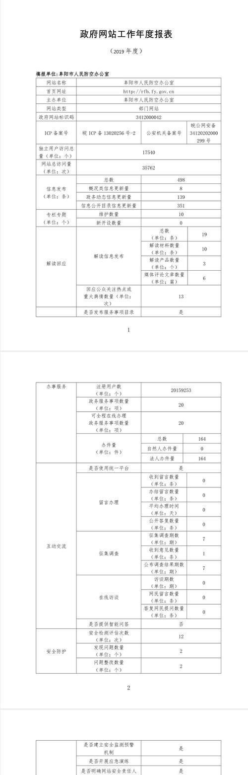 网站建设费用一览