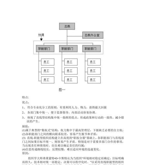 企业建站的条件与要求（关键条件和重要要素）