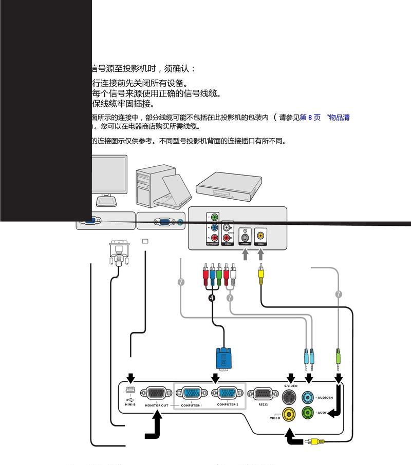 投影仪没有信号问题的解决方法（快速排除投影仪无信号的10种情况及解决方案）