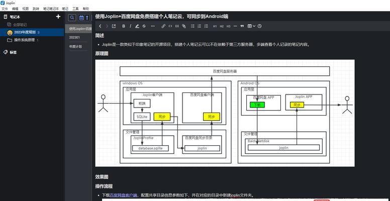 网站自助搭建