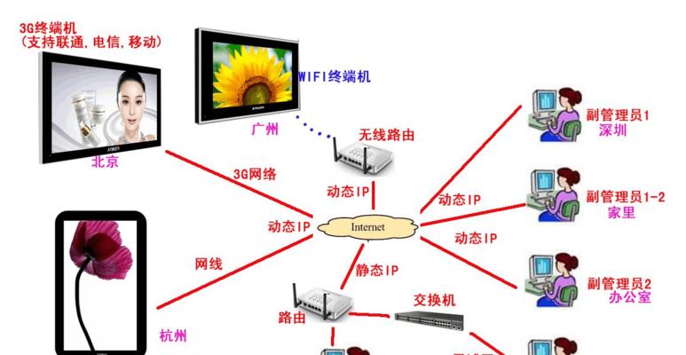 保护孩子上网的有效方法（网络监控工具的应用与有效性）