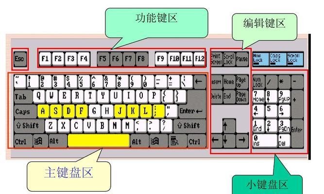 新电脑硬盘分区教程（轻松学会如何合理分区）