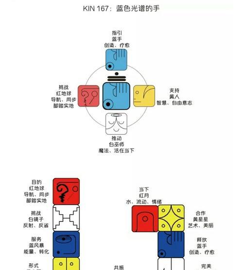 合欢技能加点与天书加点攻略