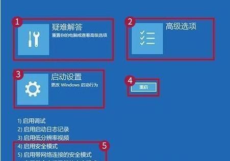 电脑开机黑屏的原因及解决方法（电源故障是导致电脑开机黑屏的主要原因）