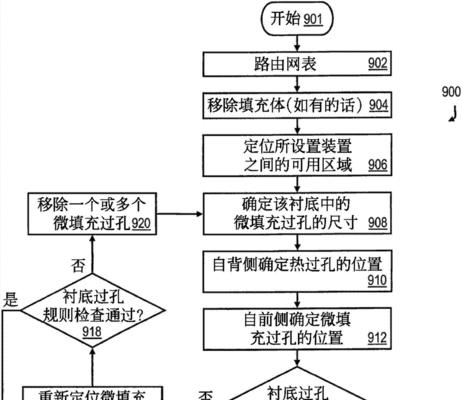 用MDS画图软件，轻松实现绚丽图形设计（一步步教你掌握MDS画图技巧）