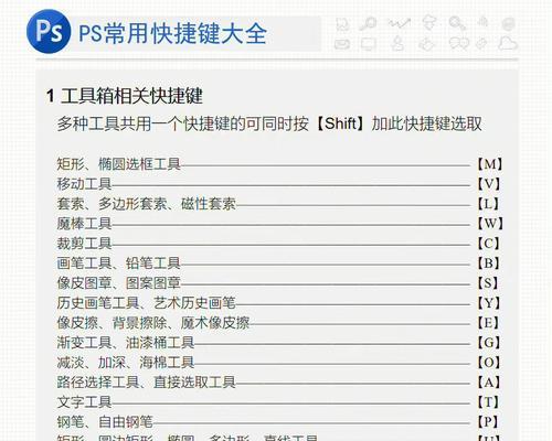 PS常用快捷键大全，助你高效操作（提升你的PS技能）