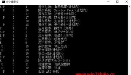 如何使用命令分享定时关机Win7（学习Win7命令实现定时关机的简易方法）