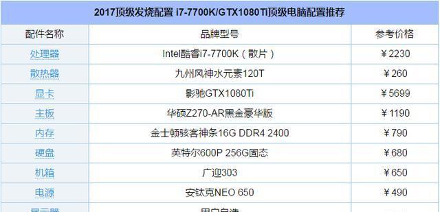 用8000预算打造高性能台式电脑（在预算限制下实现卓越性能——8000预算台式电脑配置指南）