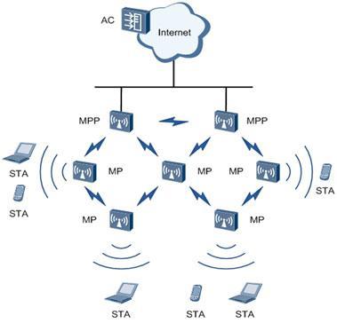 搭建WiFi局域网教程（无线网络搭建步骤详解）