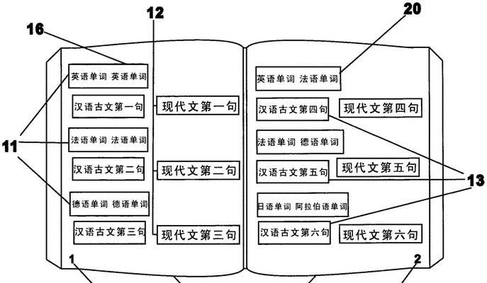 PDF电子书制作方法大全（学习如何轻松制作高质量的PDF电子书）