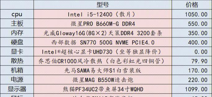 如何查看电脑显卡参数（掌握一种简便的方法来查看电脑显卡参数）