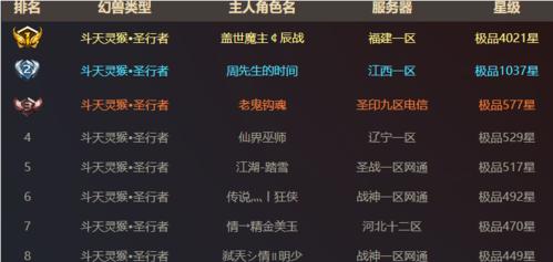 魔域新手必看攻略（掌握攻略）