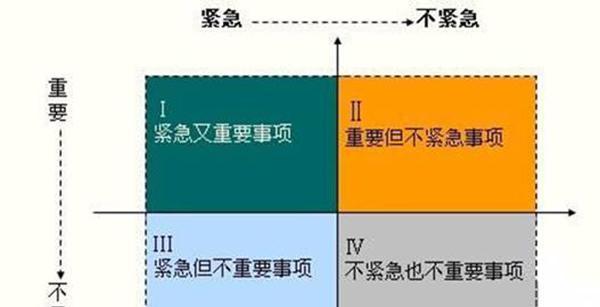 死机卡住不动的原因（揭秘电脑死机的背后秘密）