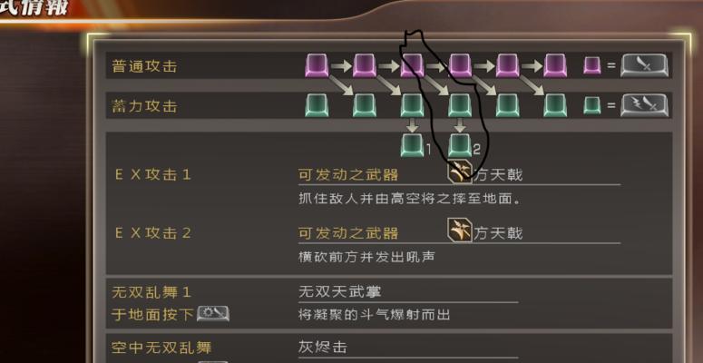 PSP真三国无双6攻略大全（打造无敌武将）