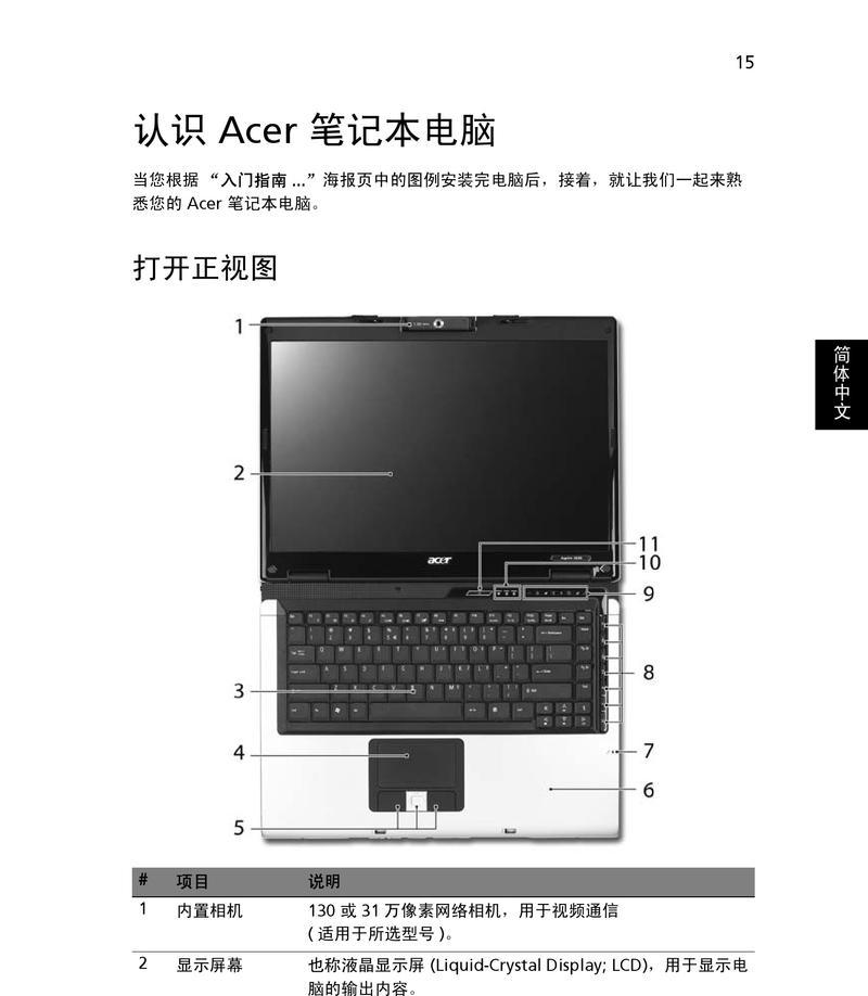 电脑店装机教程图解