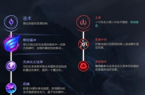 全面解析LOL沃里克的玩法技巧（掌握沃里克这一关键英雄）