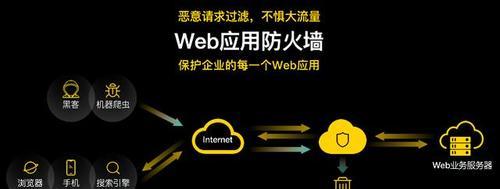 防火墙的5个基本功能解析（保护网络安全的关键工具——防火墙的作用及功能简介）