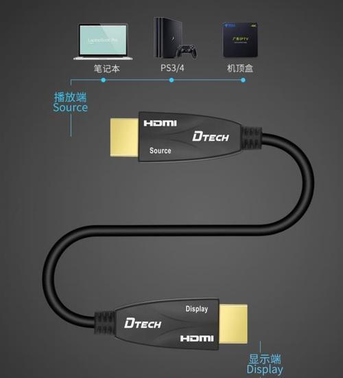 如何使用HDMI线只传输视频信号（解决方法和步骤）