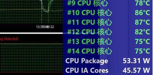 探讨笔记本CPU待机温度的正常范围（了解笔记本CPU待机温度）